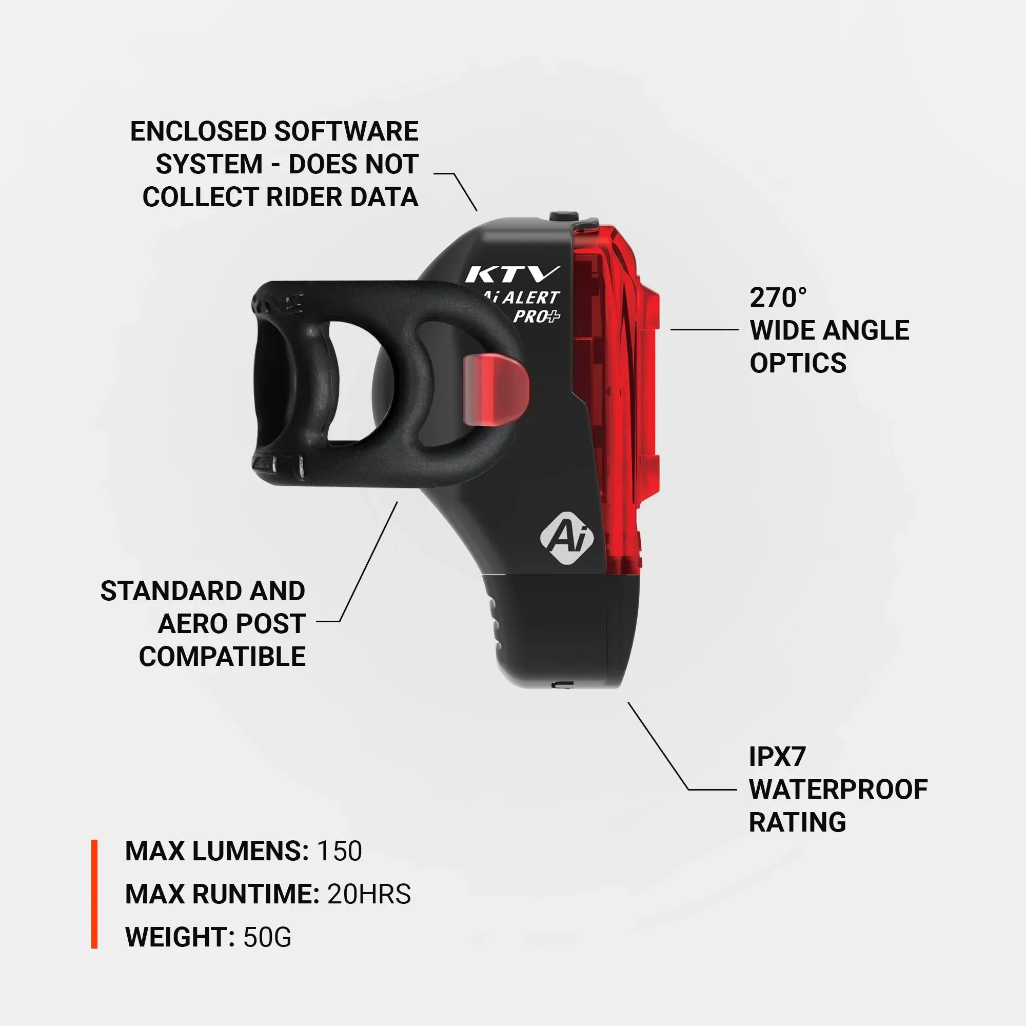Lezyne KTV Pro  AI Alert Rear Light