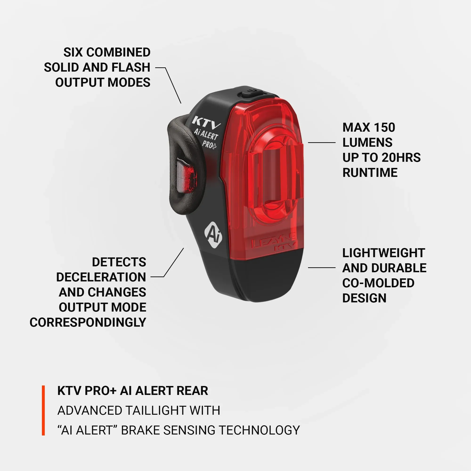 Lezyne KTV Pro  AI Alert Rear Light
